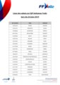 Liste des admis CQP IV - Jury du 26 juin 2019
Adobe Acrobat
406 Ko